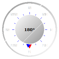 Wind Compass